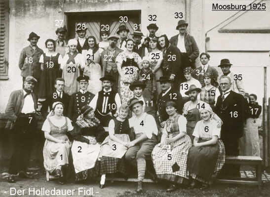 Liedertafel Moosburg, 1925, Der Holledauer Fidl, die Darsteller