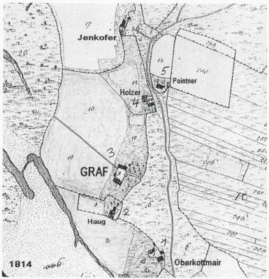 Katasterauszug von 1814 mit Holzer- und Graf Anwesen