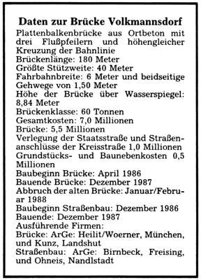 Daten zur neuen Br�cke Volkmannsdorf, 1987