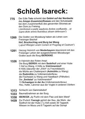Die Geschichte von Schlo� Isareck ab 775