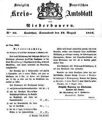 Hackl'sches Benefizium Ausschreibung und Beschreibung 1876