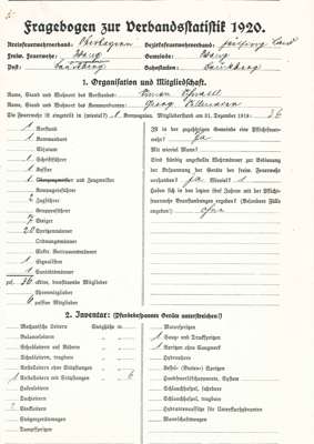 FFW Wang, Fragebogen zur Verbandsstatistik 1920