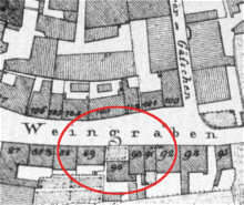 Moosburg Weingraben, Ausschnitt aus dem Stadtplan von 1812
