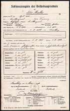 Schlusszeugnis der Volkshauptschule f�r Peter M�ller *05.04.1901 †21.09.1943 (vermi�t)