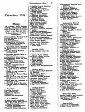 Einwohner Wang usw. 1936 - mit Vereinen, �mter usw.