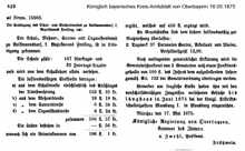 Ausschreibung Stelle des Schullehrers in Volkmannsdorf - 1875
