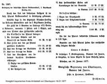Neubesetzung nach dem Tod von Pfarrer Aiglstorfer (*22.11.1826 †17.12.1876)